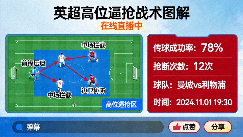 英超高位逼抢战术图解在线直播